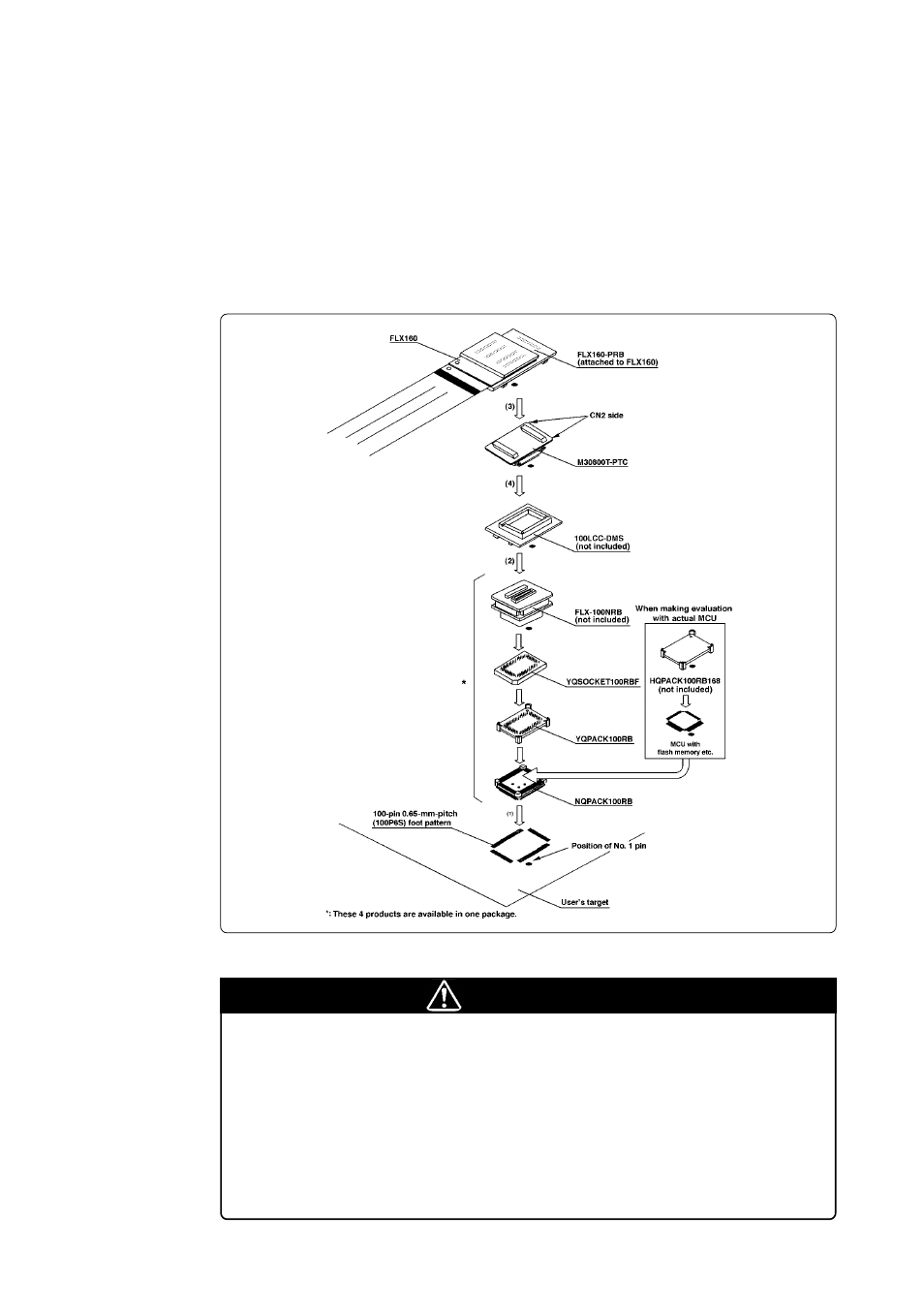 Caution | Renesas Emulation Pod for M16C/80 Group MCUs M30803T-RPD-E User Manual | Page 42 / 76