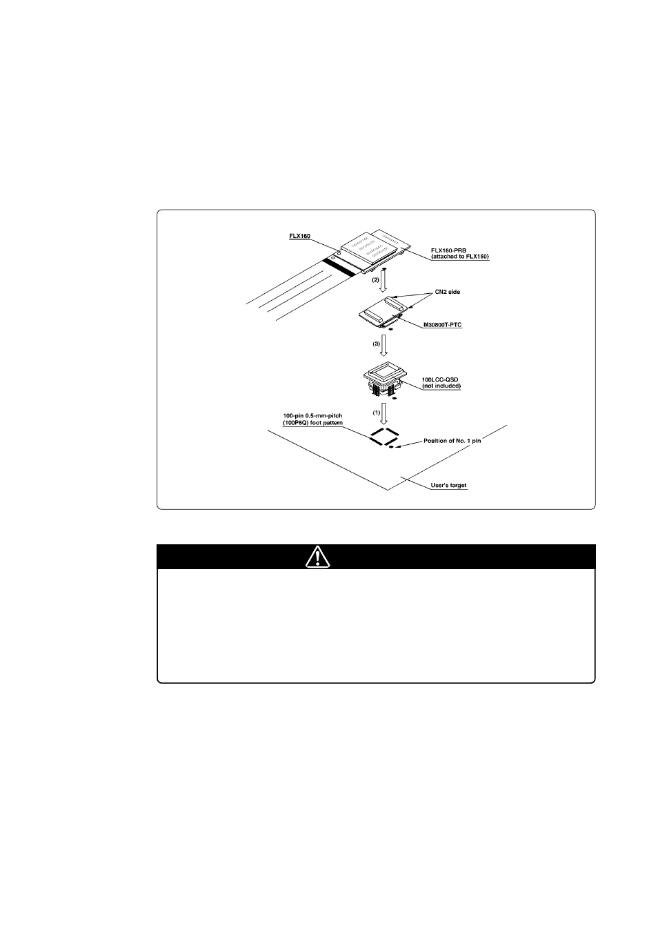 Caution | Renesas Emulation Pod for M16C/80 Group MCUs M30803T-RPD-E User Manual | Page 43 / 76