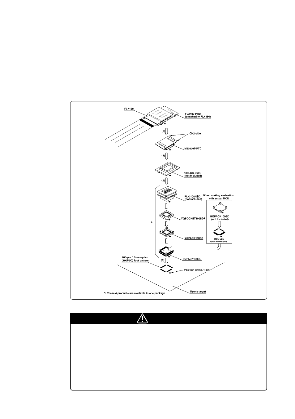 Caution | Renesas Emulation Pod for M16C/80 Group MCUs M30803T-RPD-E User Manual | Page 44 / 76