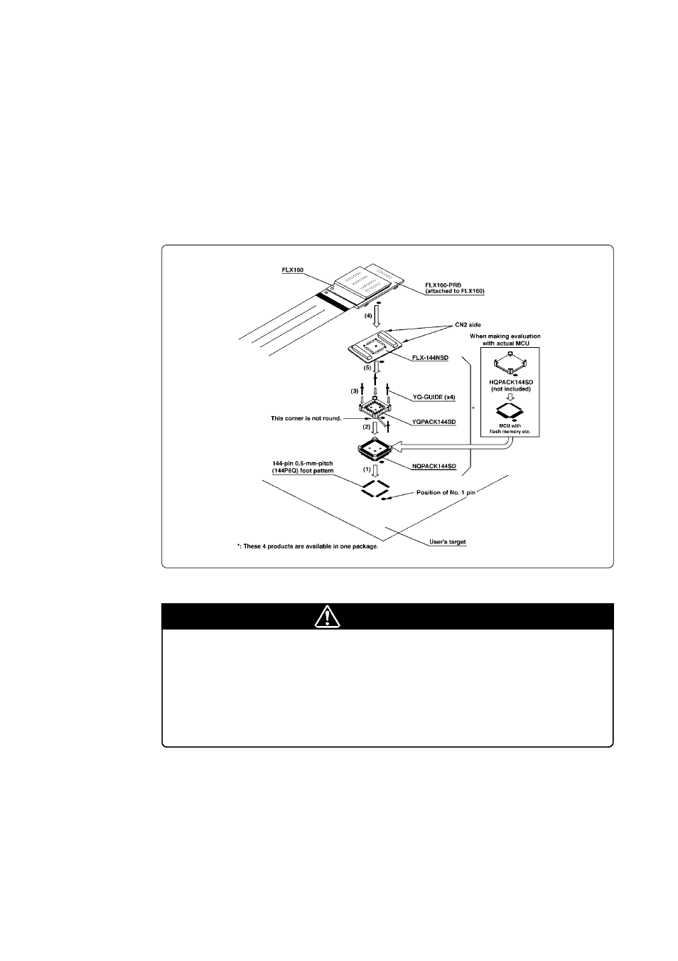 7) connecting 144-pin 0.5-mm-pitch foot pattern, Caution | Renesas Emulation Pod for M16C/80 Group MCUs M30803T-RPD-E User Manual | Page 45 / 76