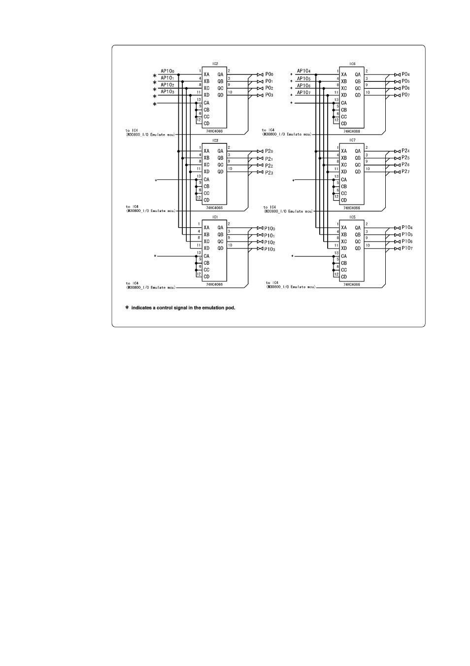 Renesas Emulation Pod for M16C/80 Group MCUs M30803T-RPD-E User Manual | Page 60 / 76