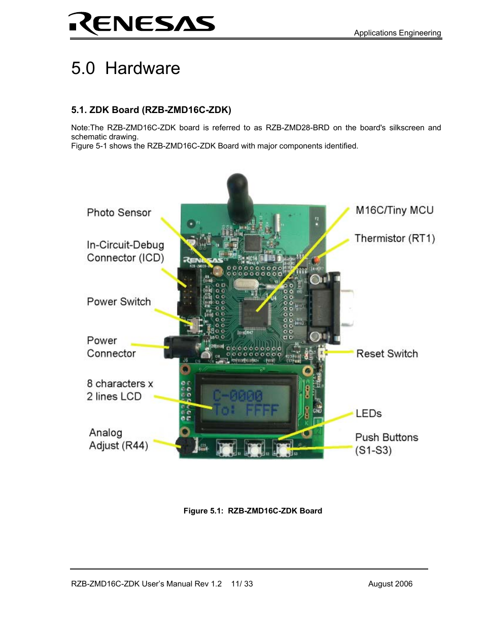 Hardware, Zdk board (rzb-zmd16c-zdk), 0 hardware | Figure 4-2 | Renesas RZB-ZMD16C-ZDK User Manual | Page 11 / 33