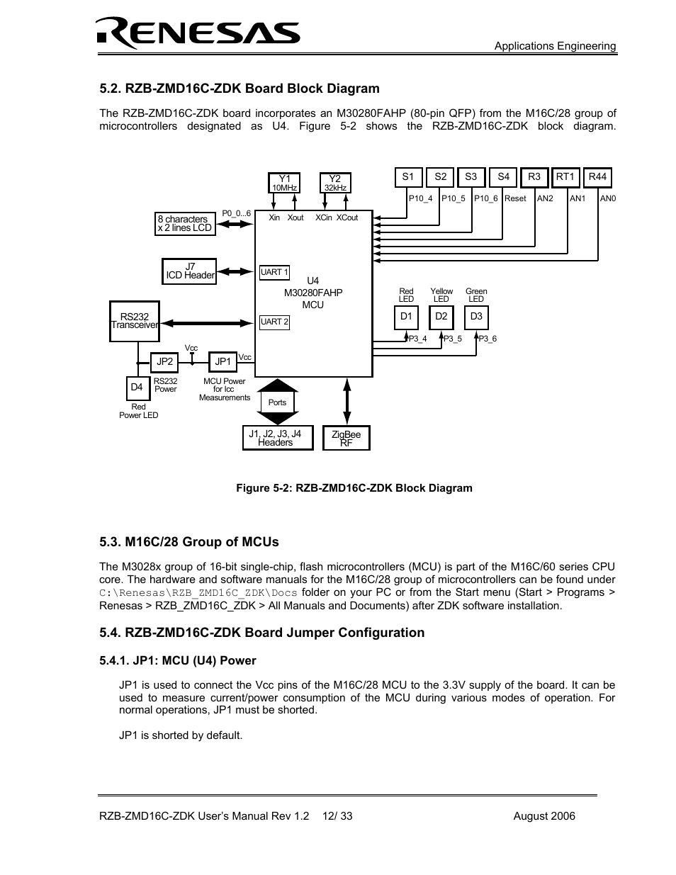 Rzb-zmd16c-zdk board block diagram, M16c/28 group of mcus, Rzb-zmd16c-zdk board jumper configuration | Jp1: mcu (u4) power | Renesas RZB-ZMD16C-ZDK User Manual | Page 12 / 33