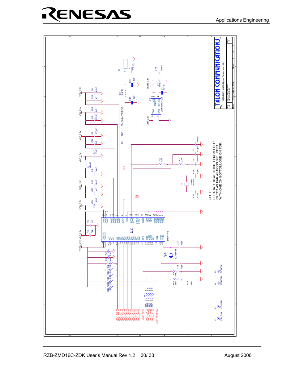 Applications engineering | Renesas RZB-ZMD16C-ZDK User Manual | Page 30 / 33