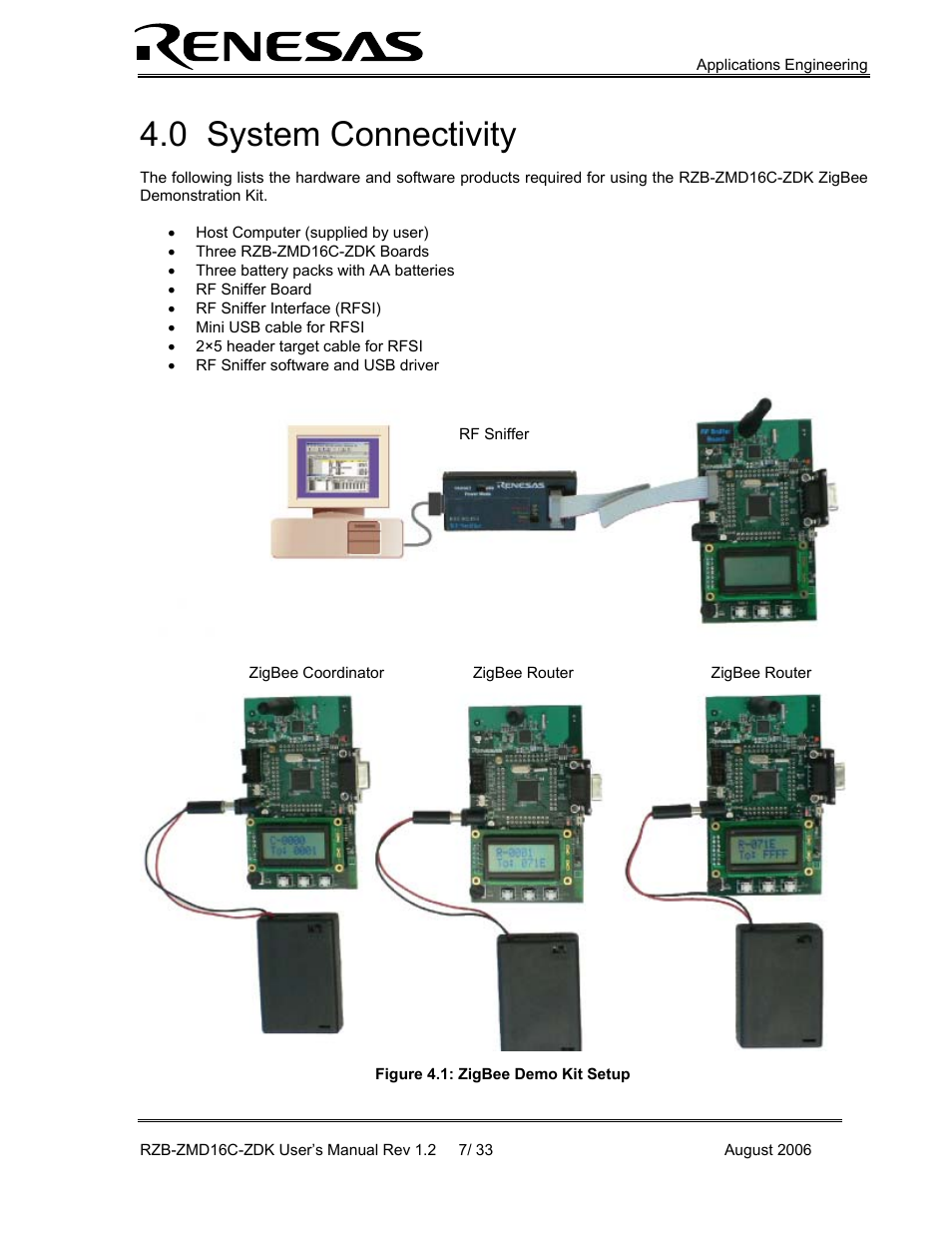 System connectivity, 0 system connectivity | Renesas RZB-ZMD16C-ZDK User Manual | Page 7 / 33