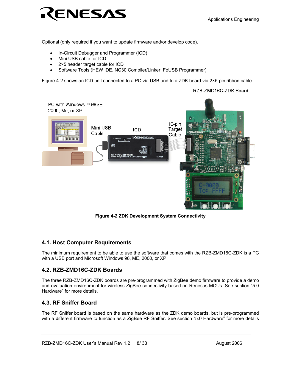 Host computer requirements, Rzb-zmd16c-zdk boards, Rf sniffer board | Renesas RZB-ZMD16C-ZDK User Manual | Page 8 / 33