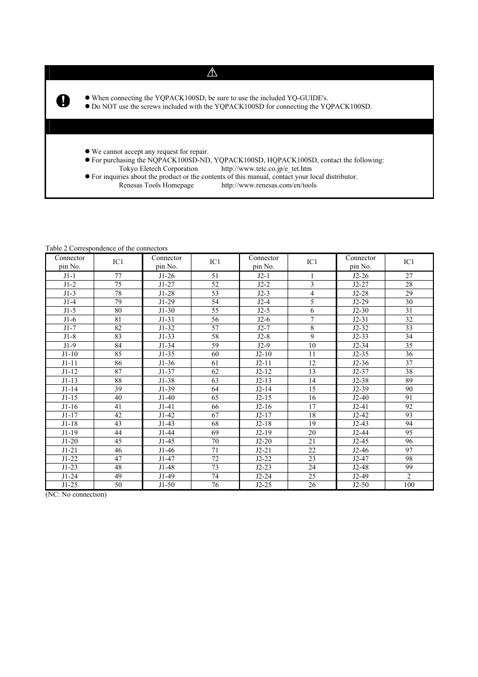 Precautions, Correspondence of connectors j1 and j2, Caution | Important, Caution to be taken for this product | Renesas M3T-FLX-100NSD User Manual | Page 6 / 6