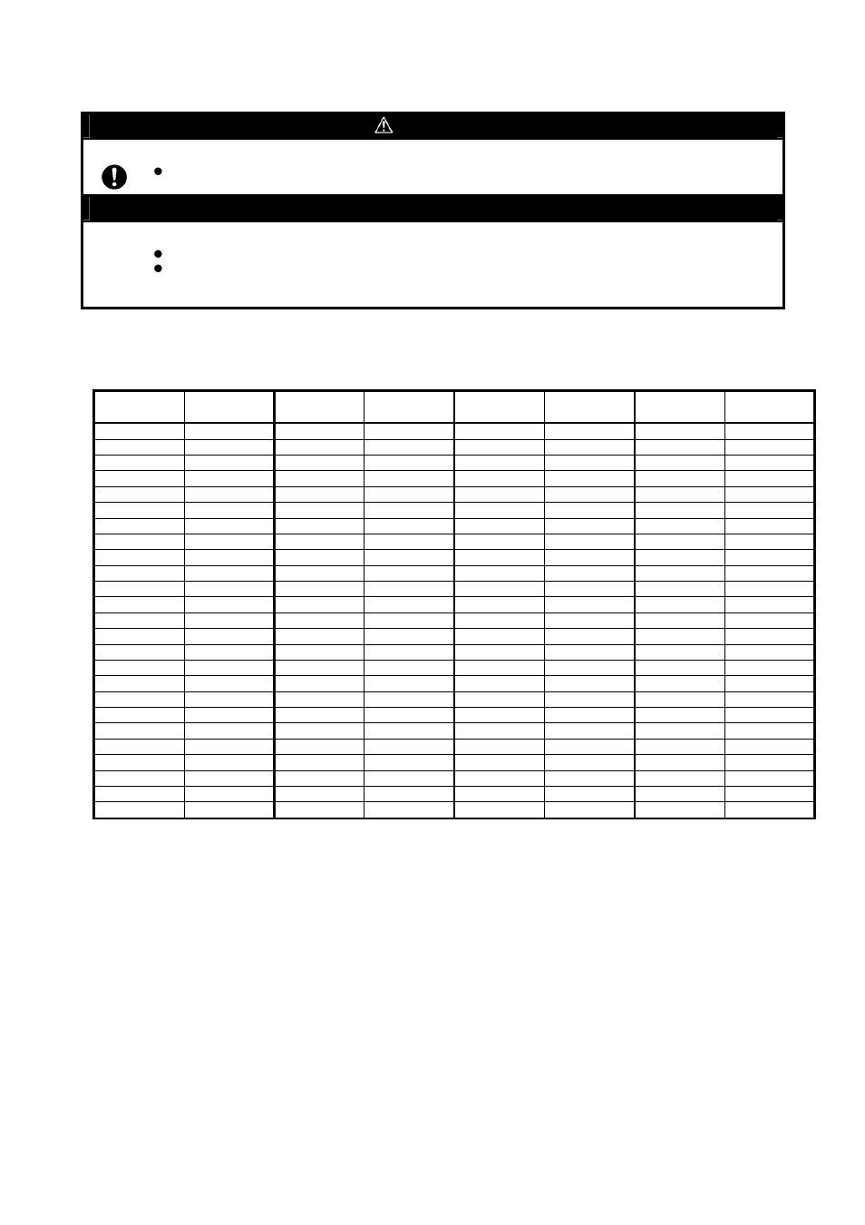 Precautions, Correspondence of the connectors, Caution | Important, Cautions to be taken for this product | Renesas M38C29T-64LCA User Manual | Page 6 / 6