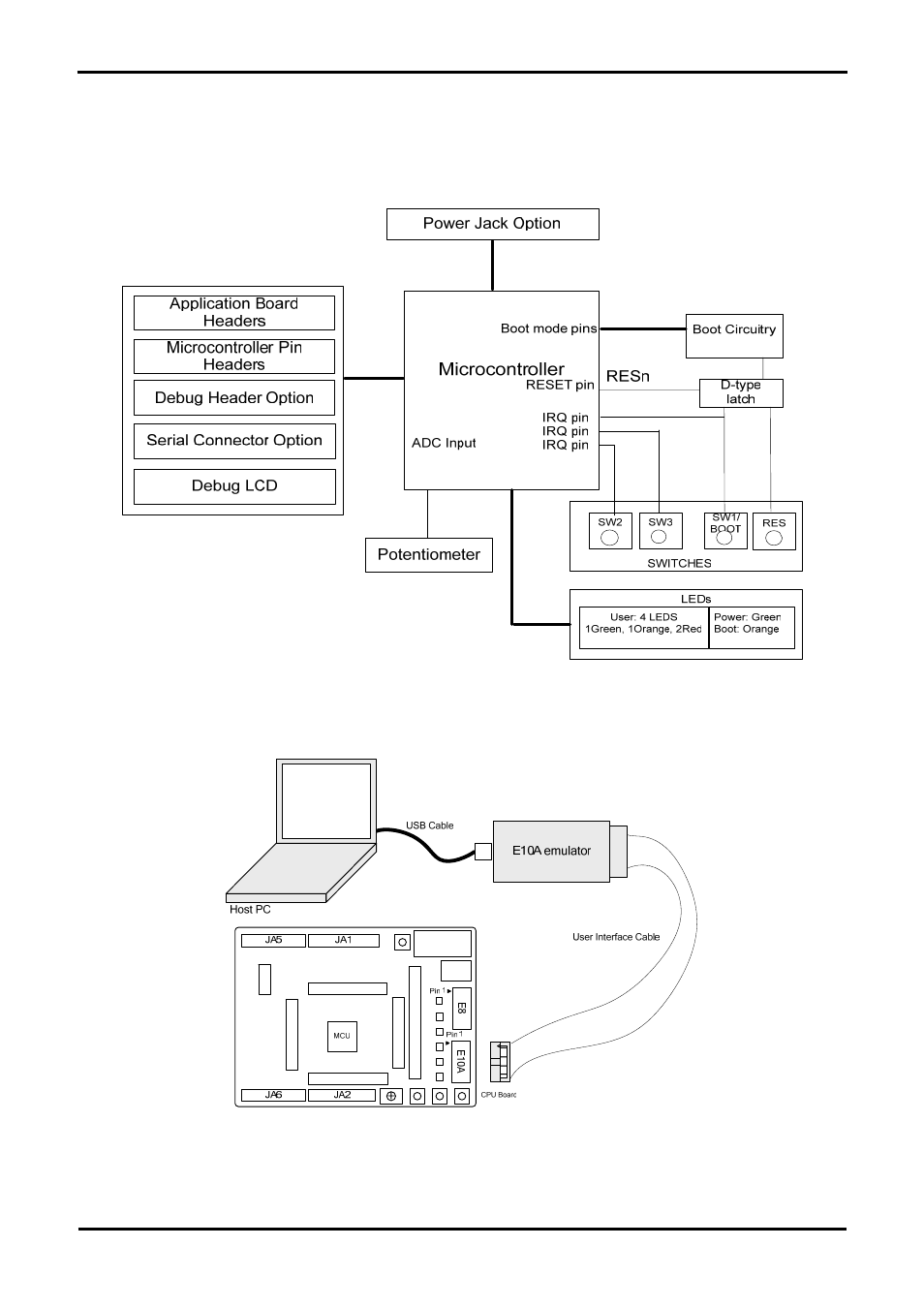 Chapter 5. block diagram | Renesas H8SX/1648 User Manual | Page 10 / 33