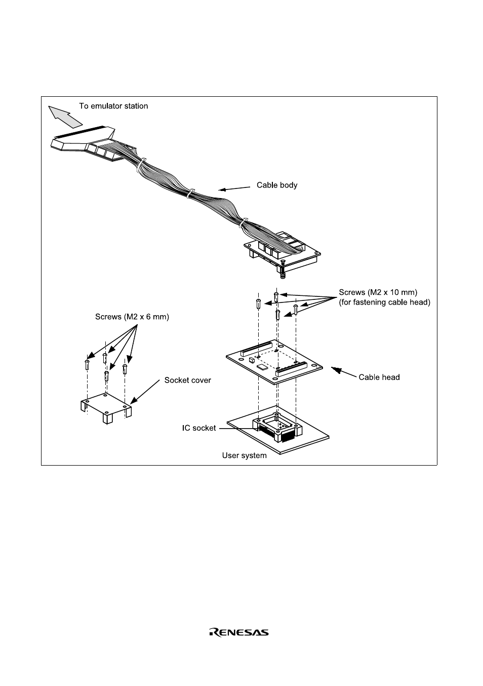 Renesas User System Interface Cable HS2633ECH61H User Manual | Page 13 / 30