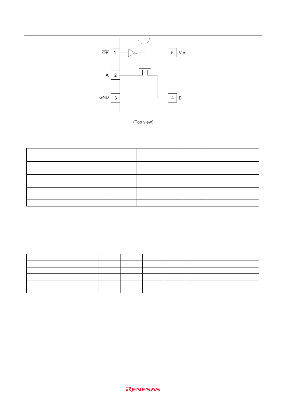 Pin arrangement, Absolute maximum ratings, Recommended operating conditions | Renesas HD74CBT1G125 User Manual | Page 2 / 7