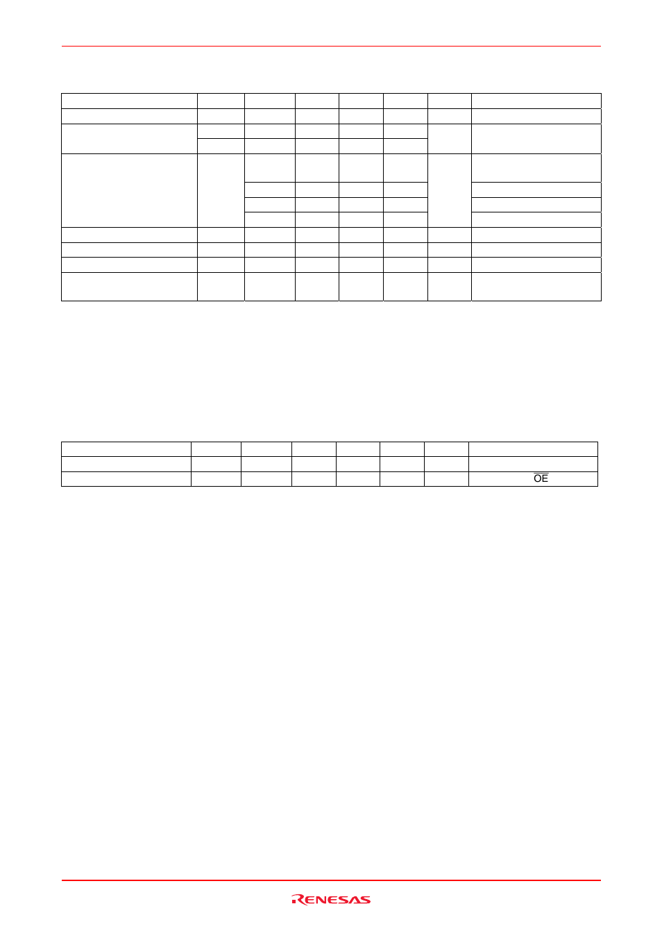 Dc electrical characteristics, Capacitance | Renesas HD74CBT1G125 User Manual | Page 3 / 7
