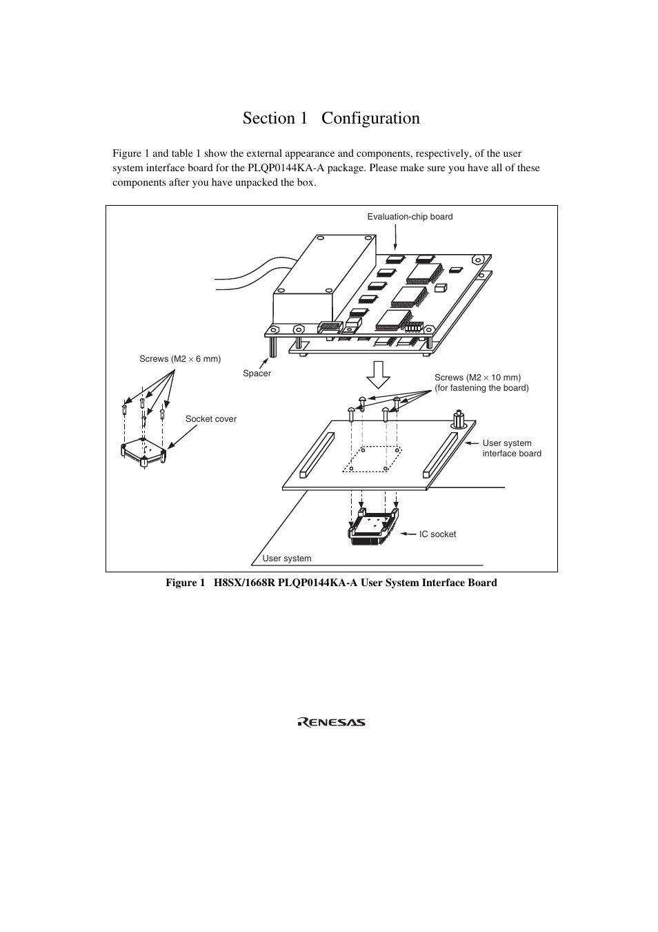 Section 1 configuration | Renesas H8SX/1668R User Manual | Page 13 / 44