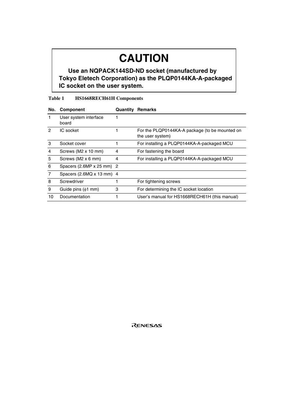 Caution | Renesas H8SX/1668R User Manual | Page 14 / 44