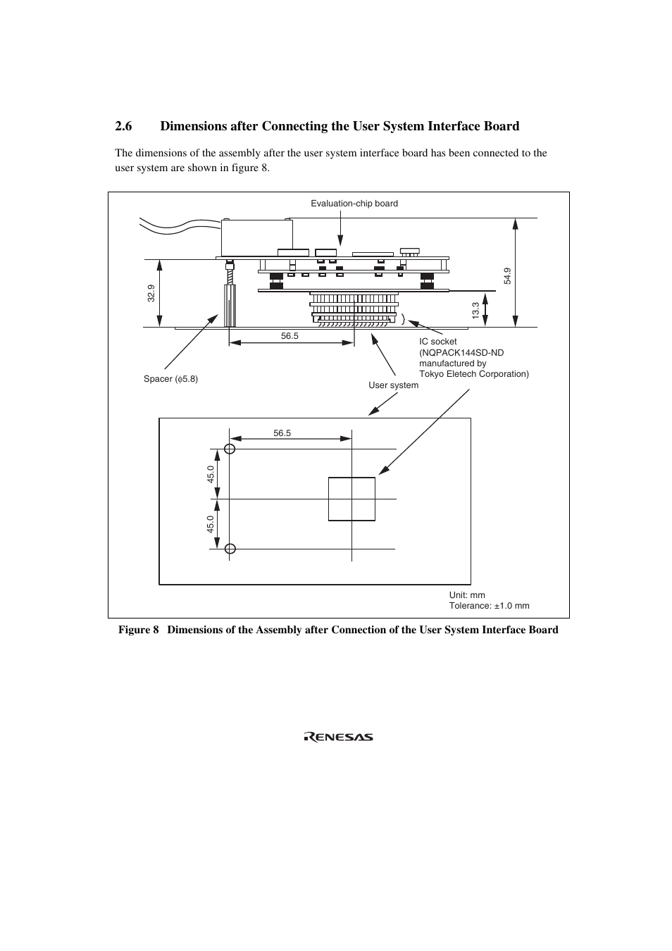 Renesas H8SX/1668R User Manual | Page 25 / 44