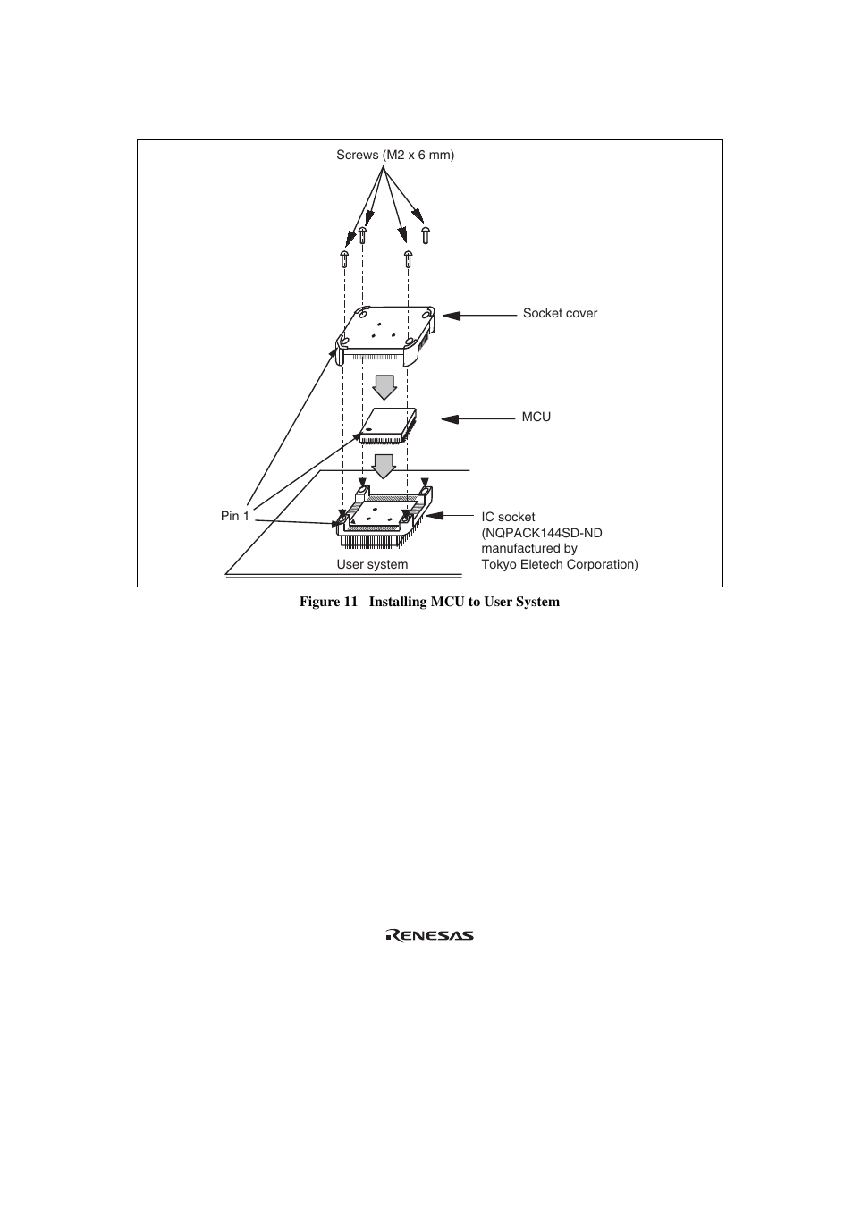 Renesas H8SX/1668R User Manual | Page 29 / 44