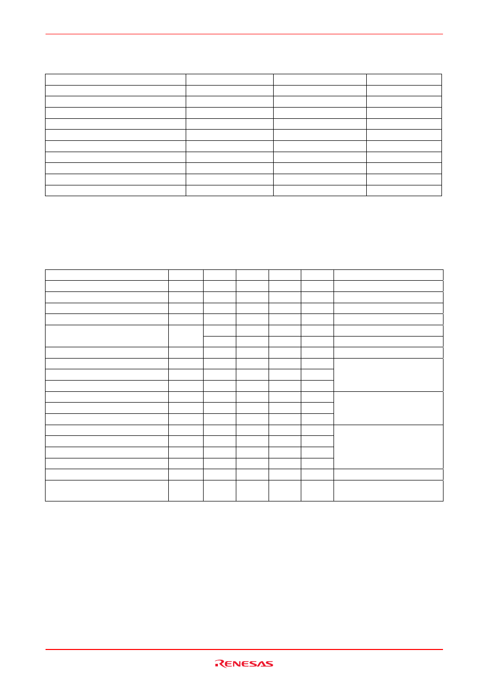 Absolute maximum ratings, Electrical characteristics | Renesas 2SK3069 User Manual | Page 2 / 8