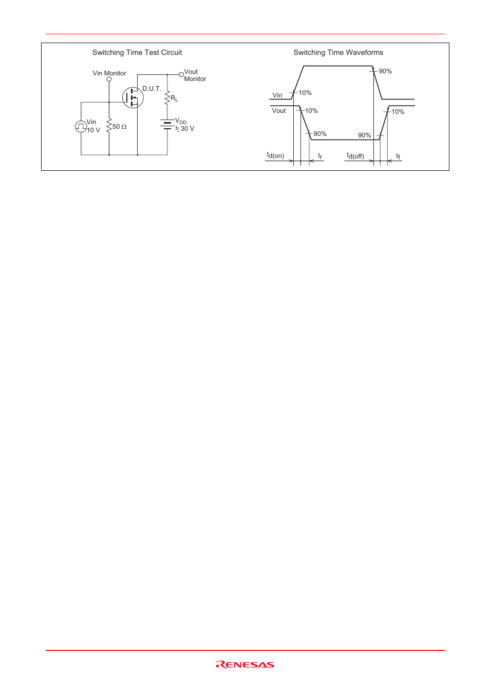 Renesas 2SK3069 User Manual | Page 6 / 8