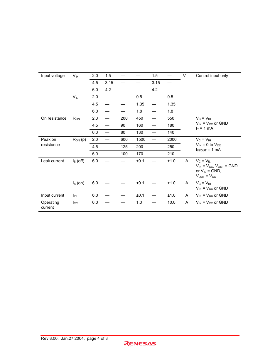 Electrical characteristics | Renesas HD74HC1G66 User Manual | Page 4 / 9