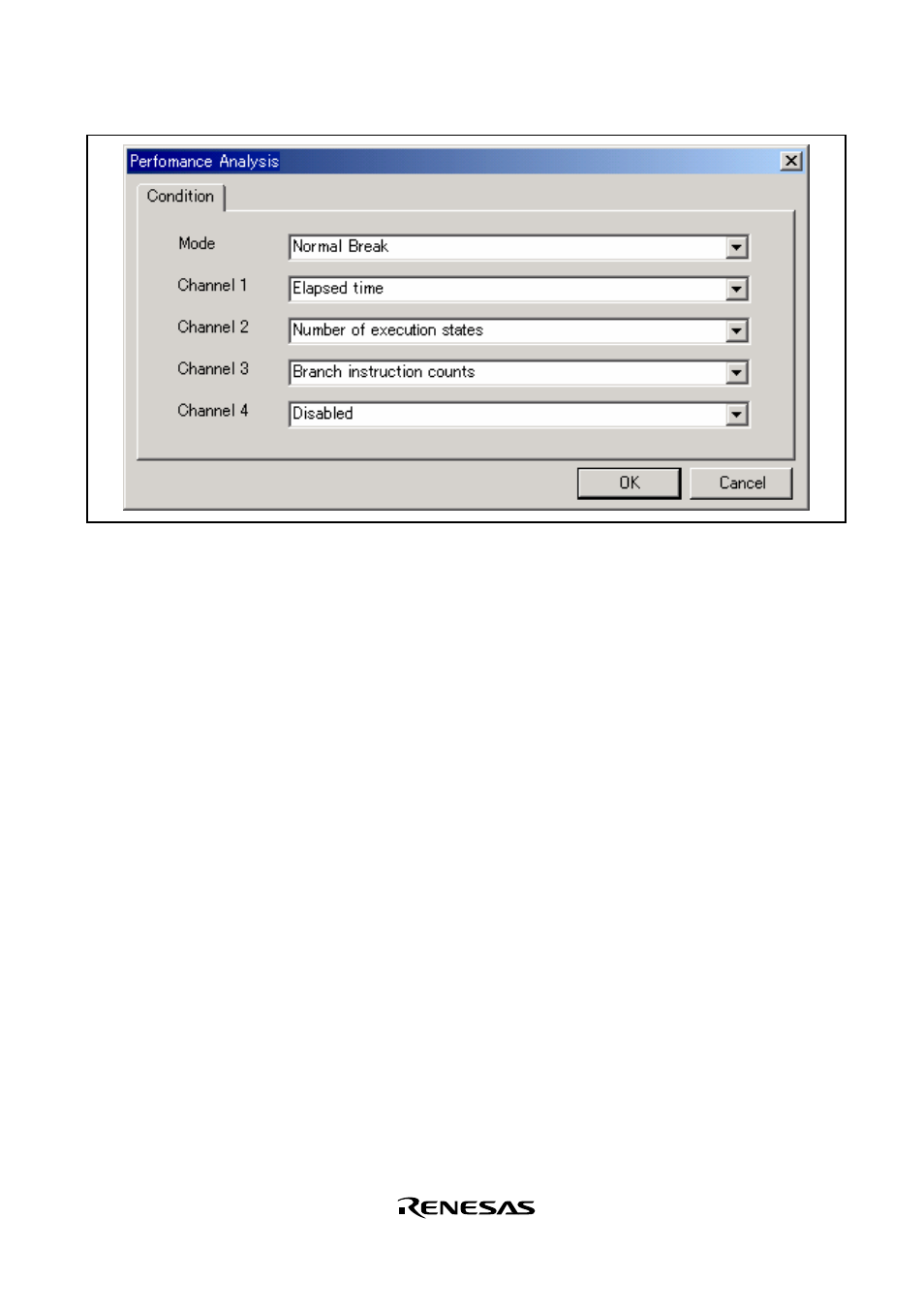 Renesas SuperH SH7600 Series User Manual | Page 33 / 38
