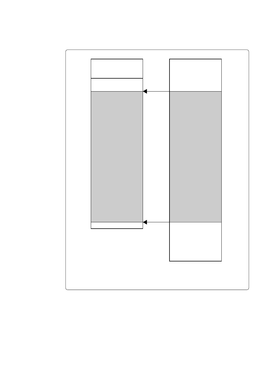 Memory maps | Renesas PCA7438F-80A User Manual | Page 16 / 18