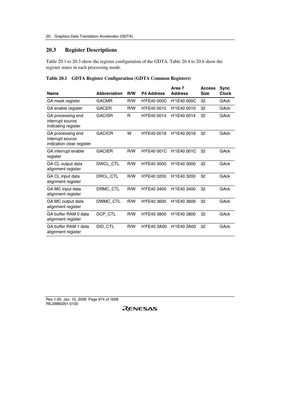 3 register descriptions | Renesas SH7781 User Manual | Page 1004 / 1692