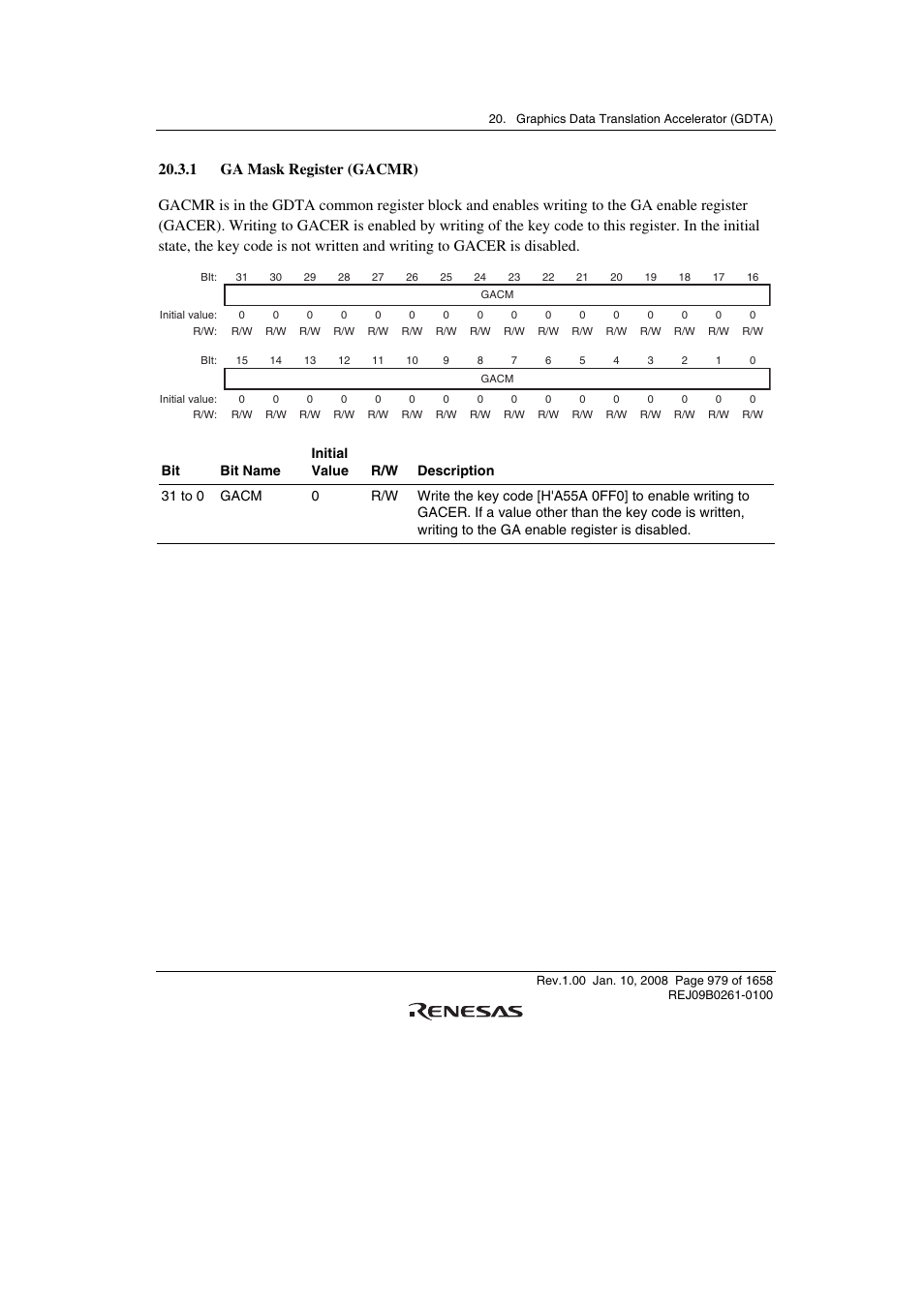 1 ga mask register (gacmr) | Renesas SH7781 User Manual | Page 1009 / 1692