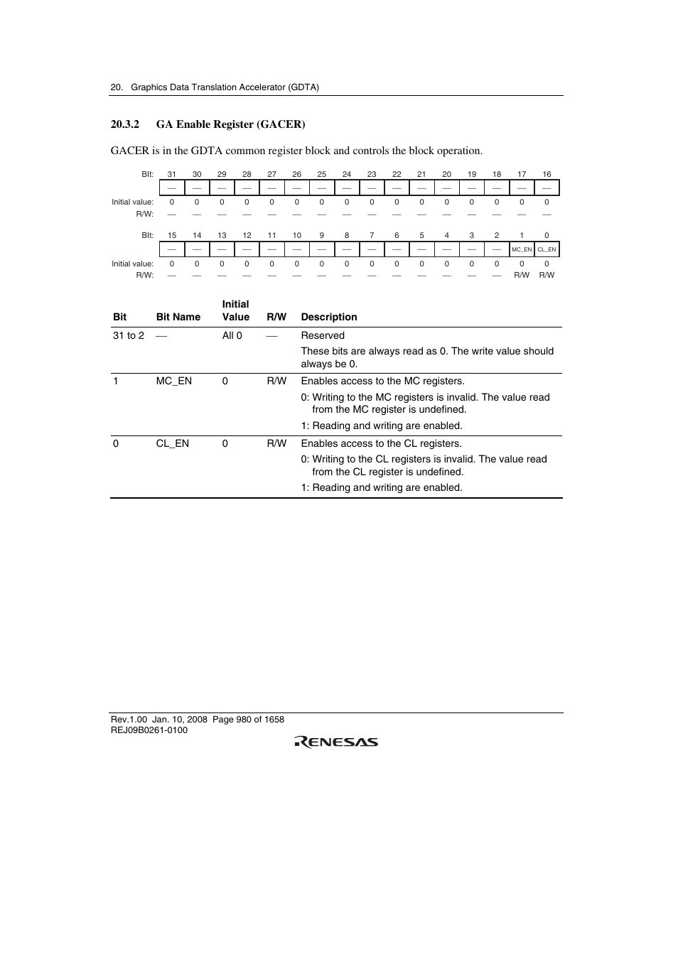 2 ga enable register (gacer) | Renesas SH7781 User Manual | Page 1010 / 1692