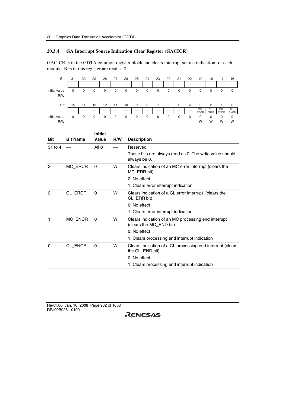 Renesas SH7781 User Manual | Page 1012 / 1692