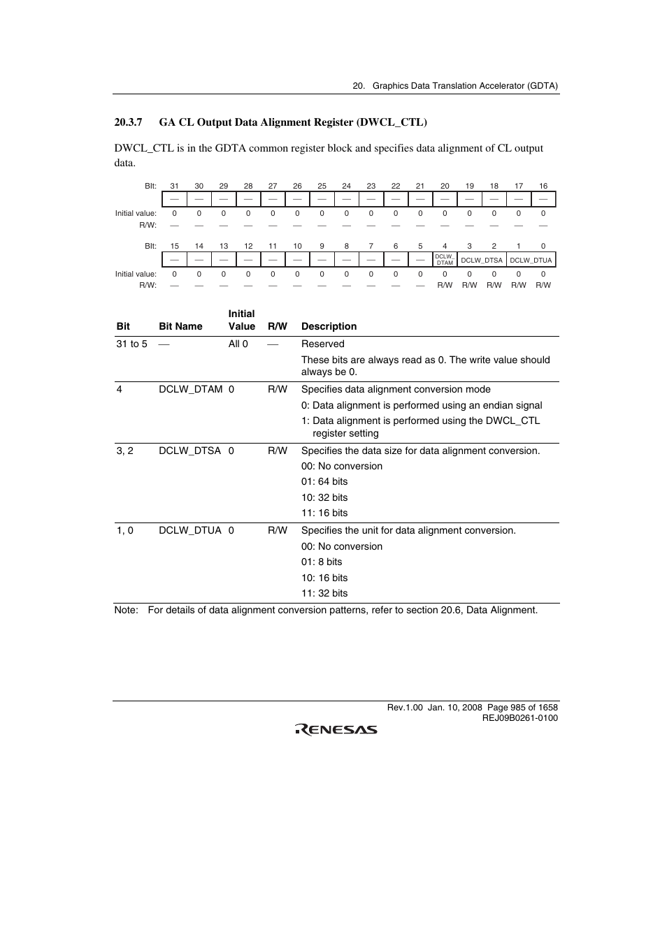 7 ga cl output data alignment register (dwcl_ctl) | Renesas SH7781 User Manual | Page 1015 / 1692