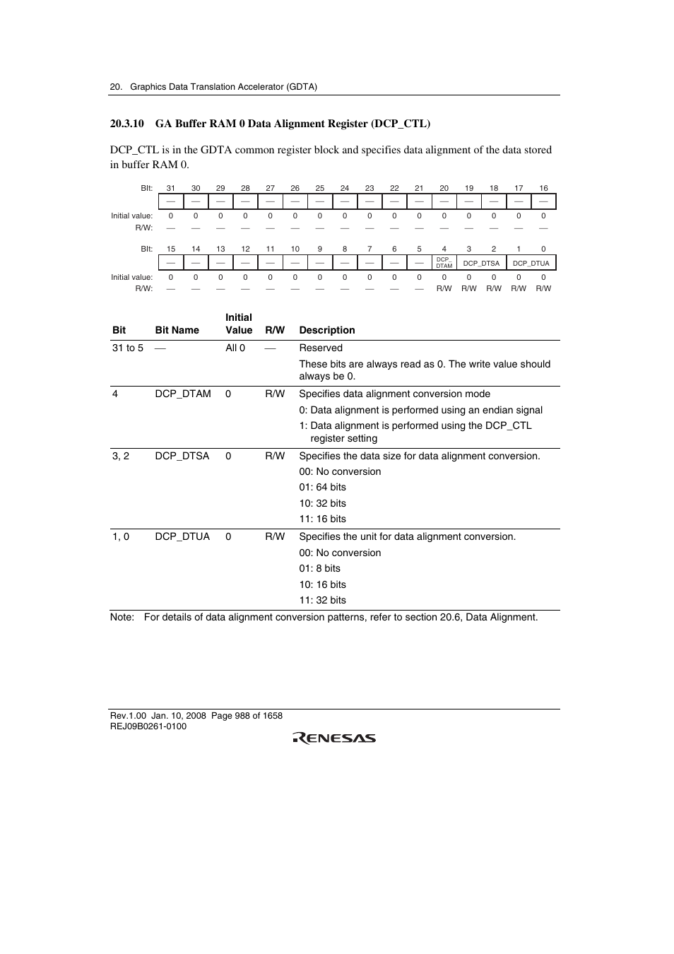 Renesas SH7781 User Manual | Page 1018 / 1692