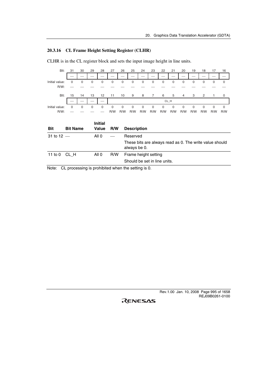 16 cl frame height setting register (clhr) | Renesas SH7781 User Manual | Page 1025 / 1692