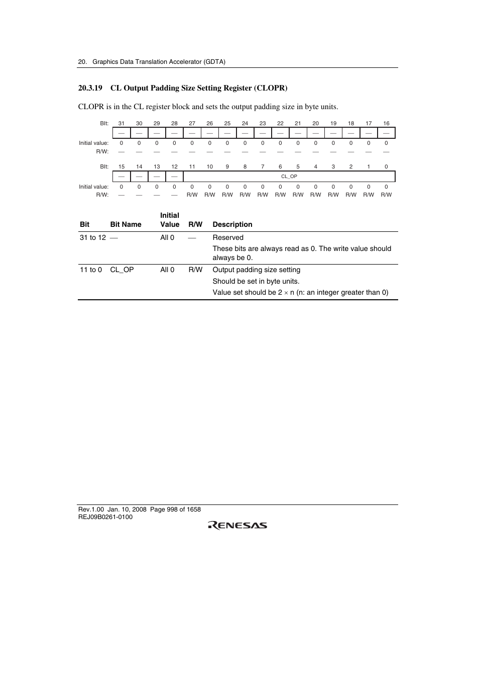 19 cl output padding size setting register (clopr) | Renesas SH7781 User Manual | Page 1028 / 1692