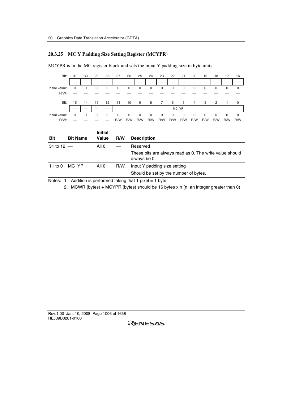 25 mc y padding size setting register (mcypr) | Renesas SH7781 User Manual | Page 1036 / 1692