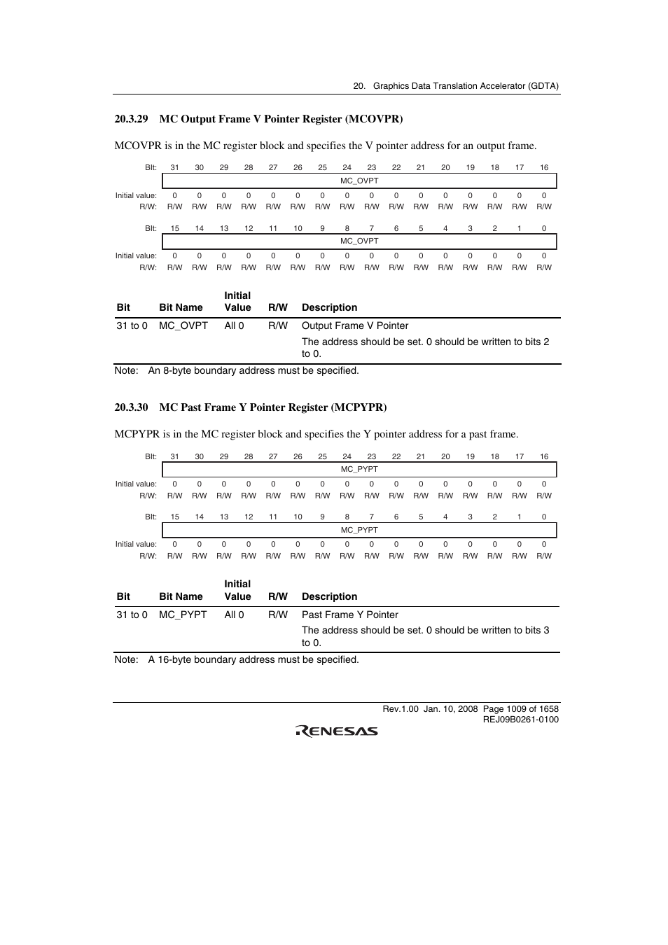 29 mc output frame v pointer register (mcovpr), 30 mc past frame y pointer register (mcpypr) | Renesas SH7781 User Manual | Page 1039 / 1692