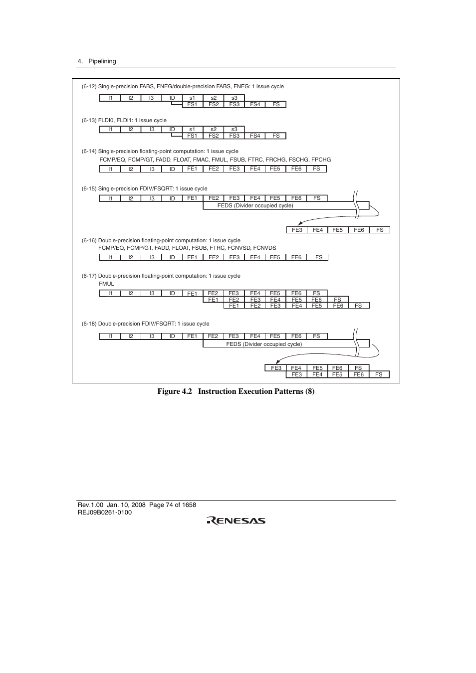 Figure 4.2 instruction execution patterns (8) | Renesas SH7781 User Manual | Page 104 / 1692