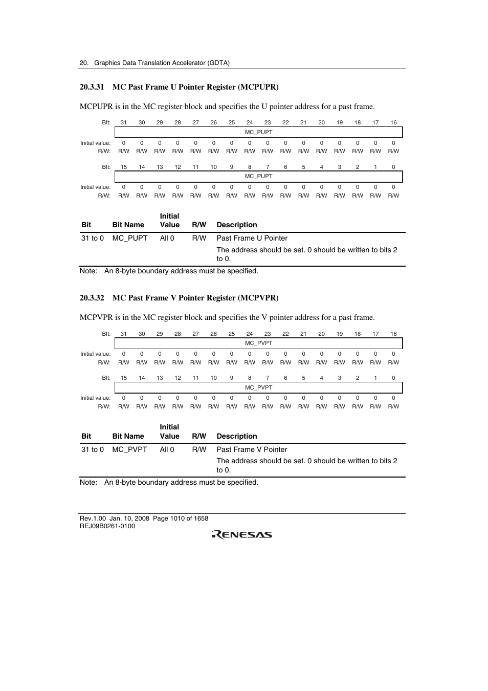 31 mc past frame u pointer register (mcpupr), 32 mc past frame v pointer register (mcpvpr) | Renesas SH7781 User Manual | Page 1040 / 1692