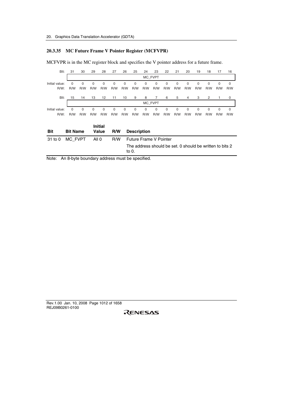 35 mc future frame v pointer register (mcfvpr) | Renesas SH7781 User Manual | Page 1042 / 1692