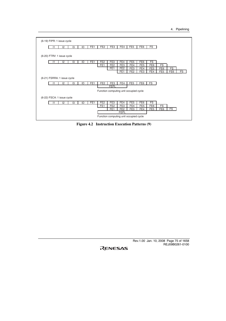 Figure 4.2 instruction execution patterns (9) | Renesas SH7781 User Manual | Page 105 / 1692