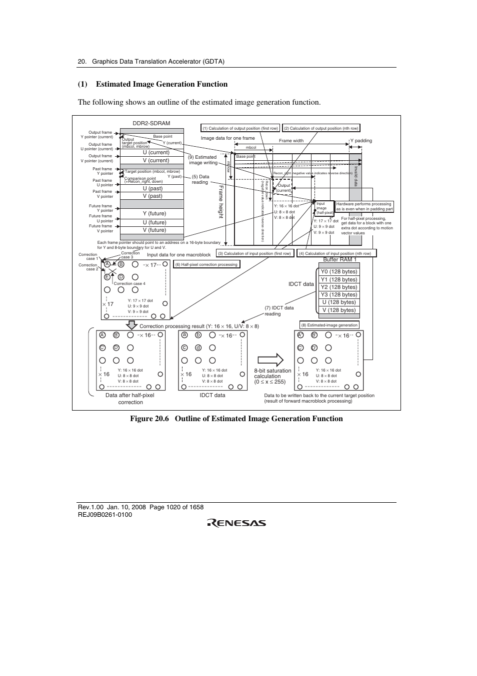 Renesas SH7781 User Manual | Page 1050 / 1692