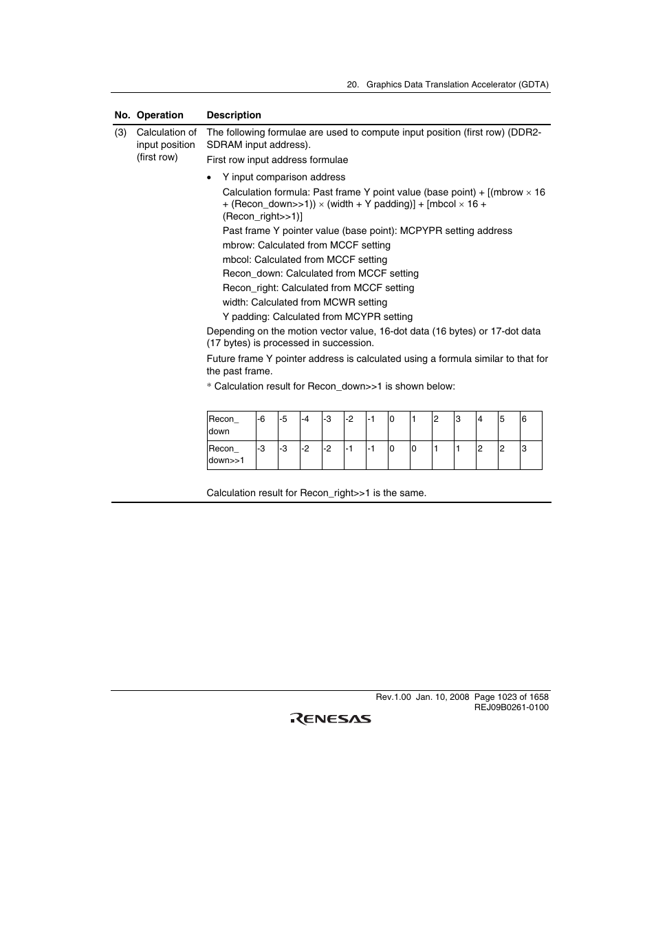 Renesas SH7781 User Manual | Page 1053 / 1692