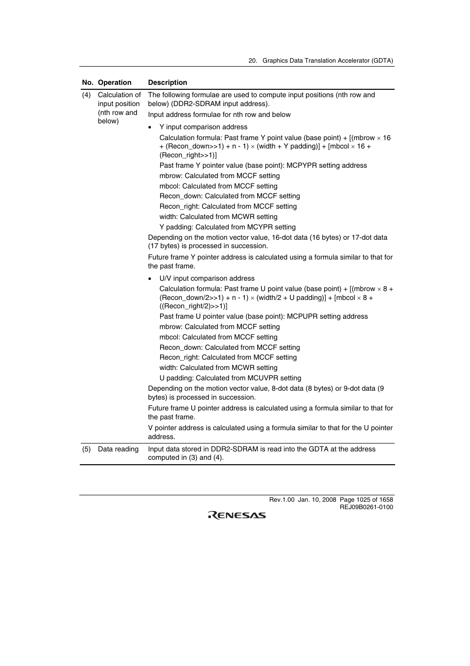 Renesas SH7781 User Manual | Page 1055 / 1692