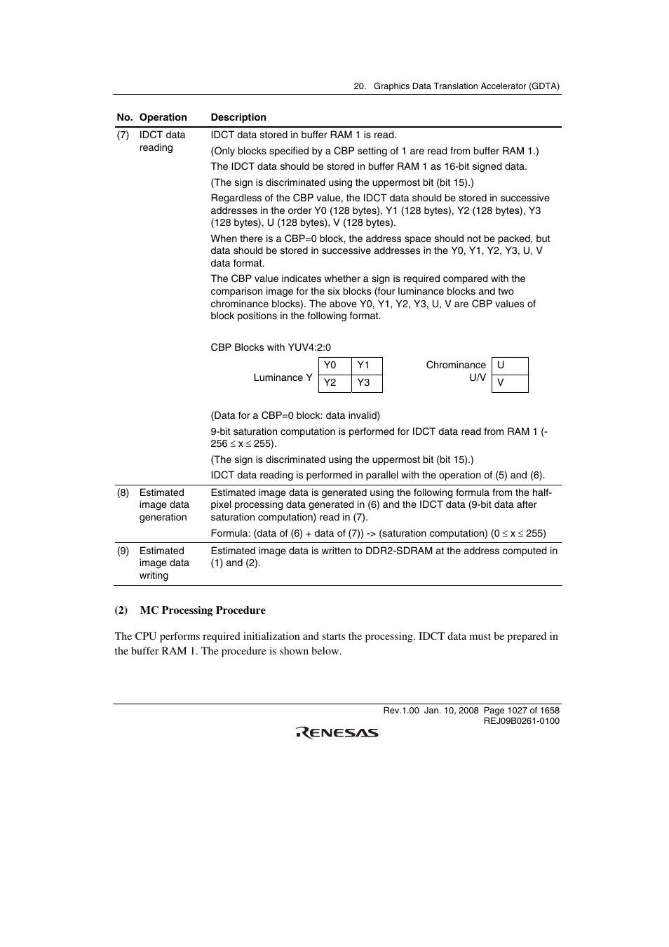 Renesas SH7781 User Manual | Page 1057 / 1692