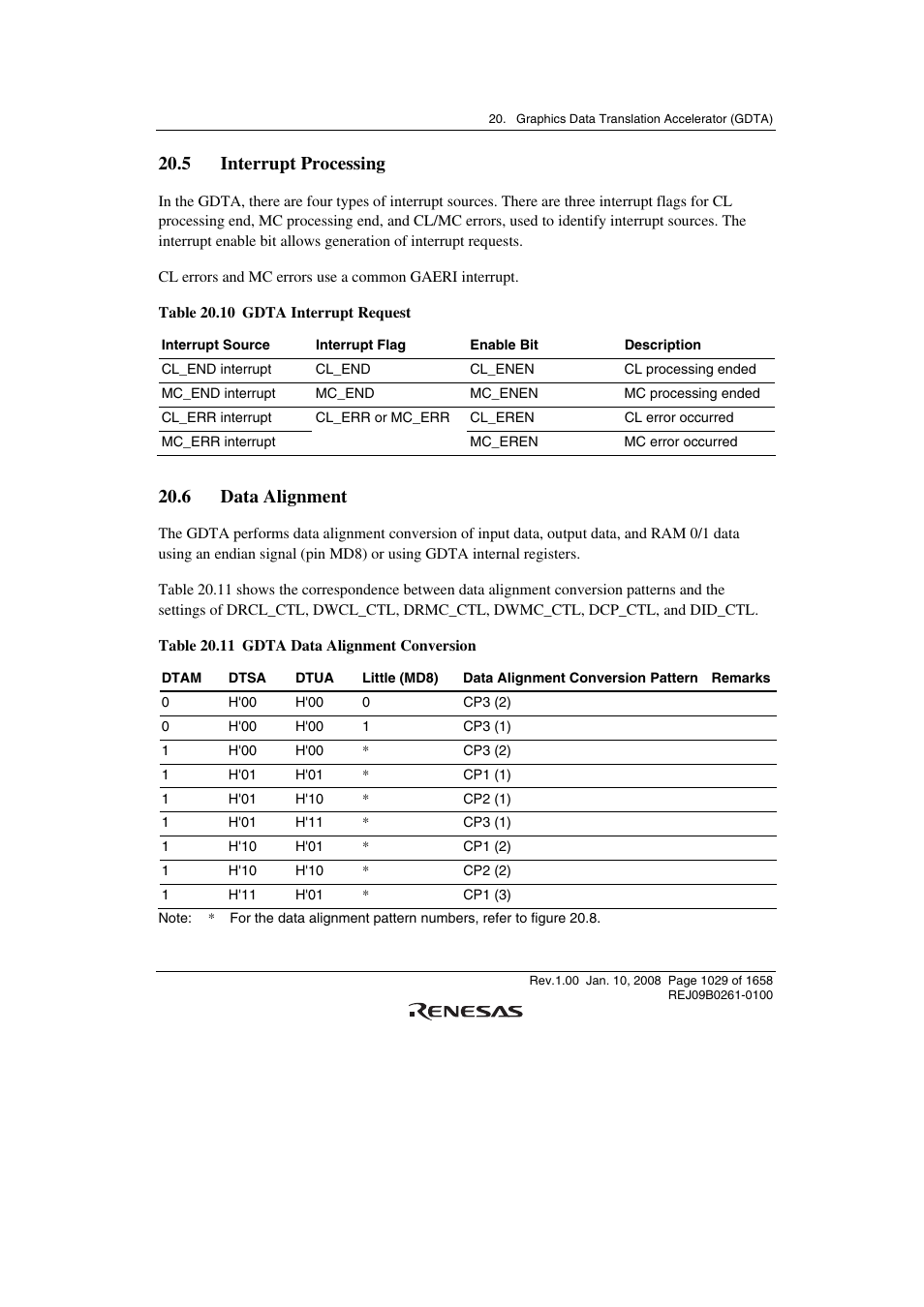 5 interrupt processing, 6 data alignment | Renesas SH7781 User Manual | Page 1059 / 1692
