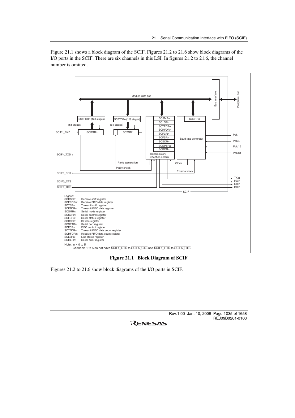 Renesas SH7781 User Manual | Page 1065 / 1692