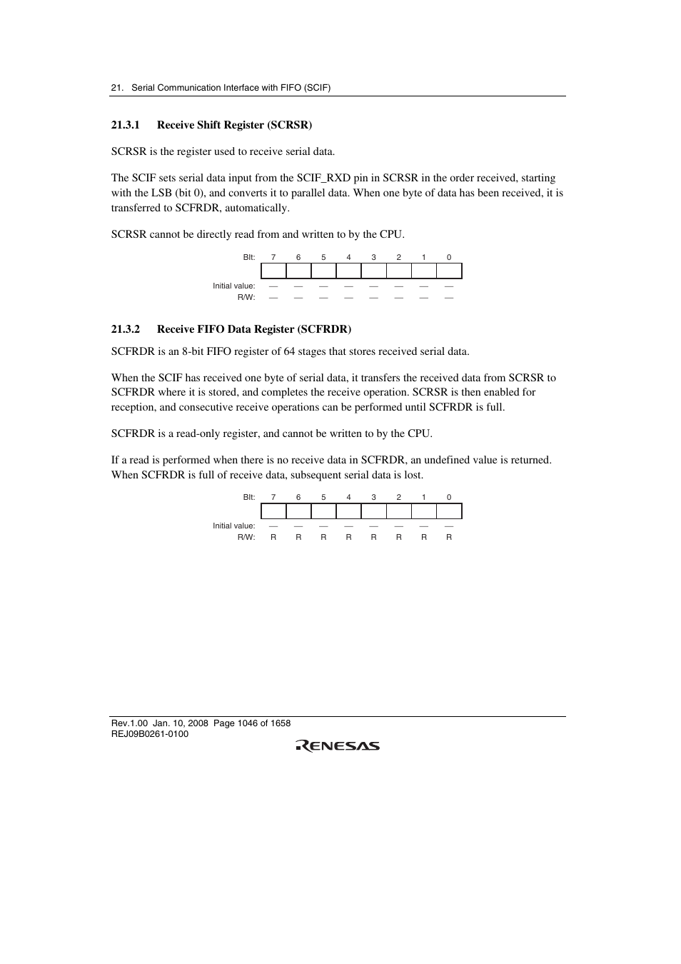 1 receive shift register (scrsr), 2 receive fifo data register (scfrdr) | Renesas SH7781 User Manual | Page 1076 / 1692