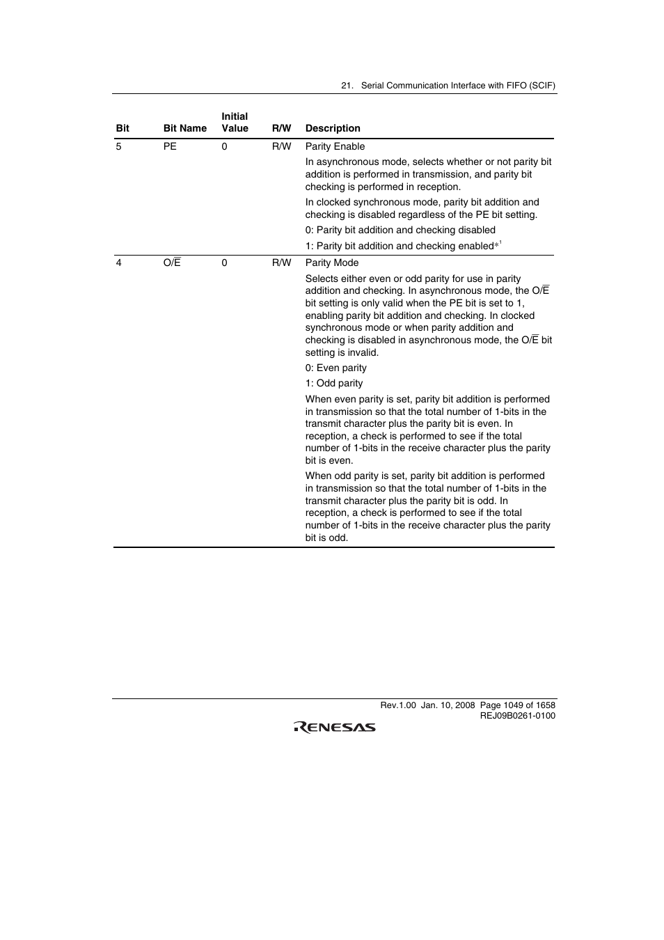 Renesas SH7781 User Manual | Page 1079 / 1692