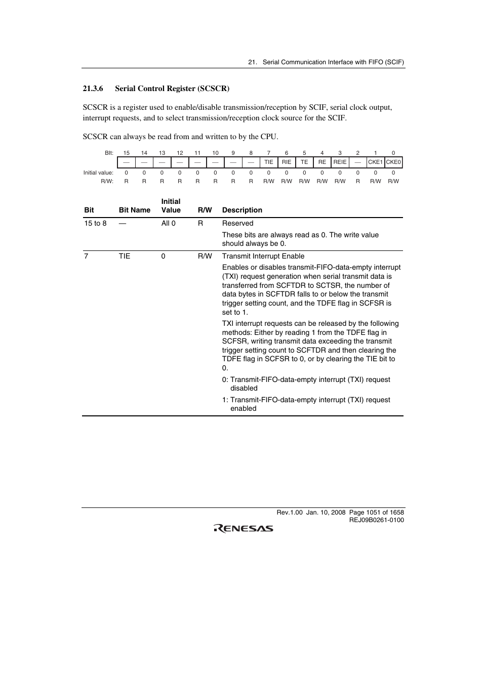 6 serial control register (scscr) | Renesas SH7781 User Manual | Page 1081 / 1692