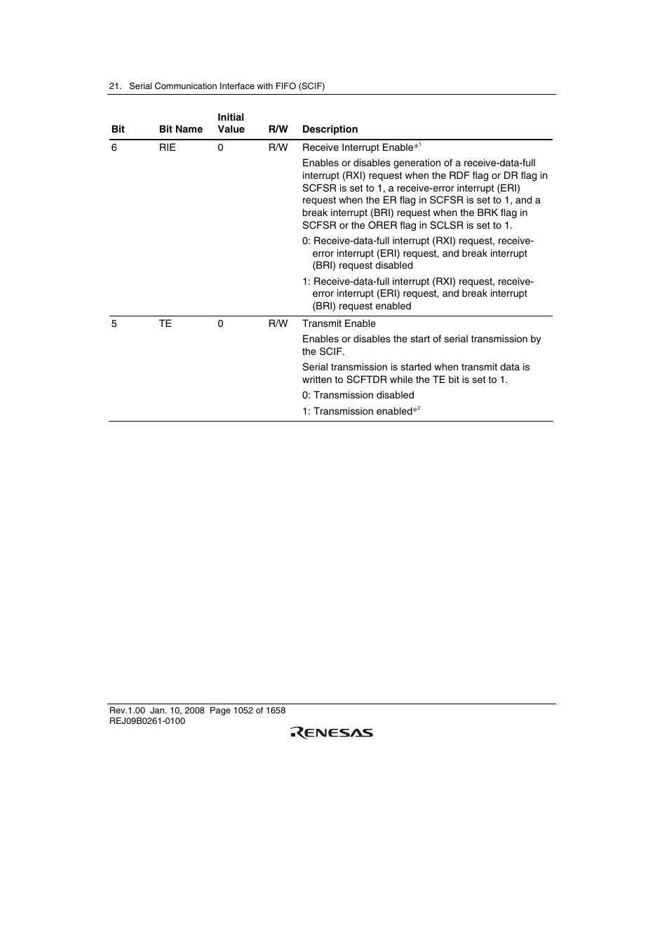 Renesas SH7781 User Manual | Page 1082 / 1692