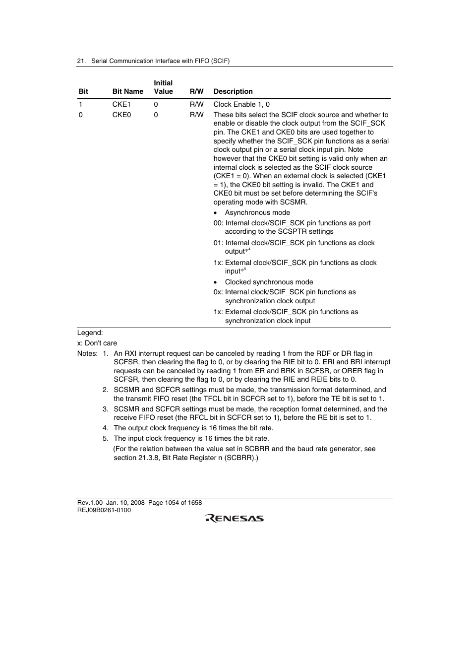 Renesas SH7781 User Manual | Page 1084 / 1692